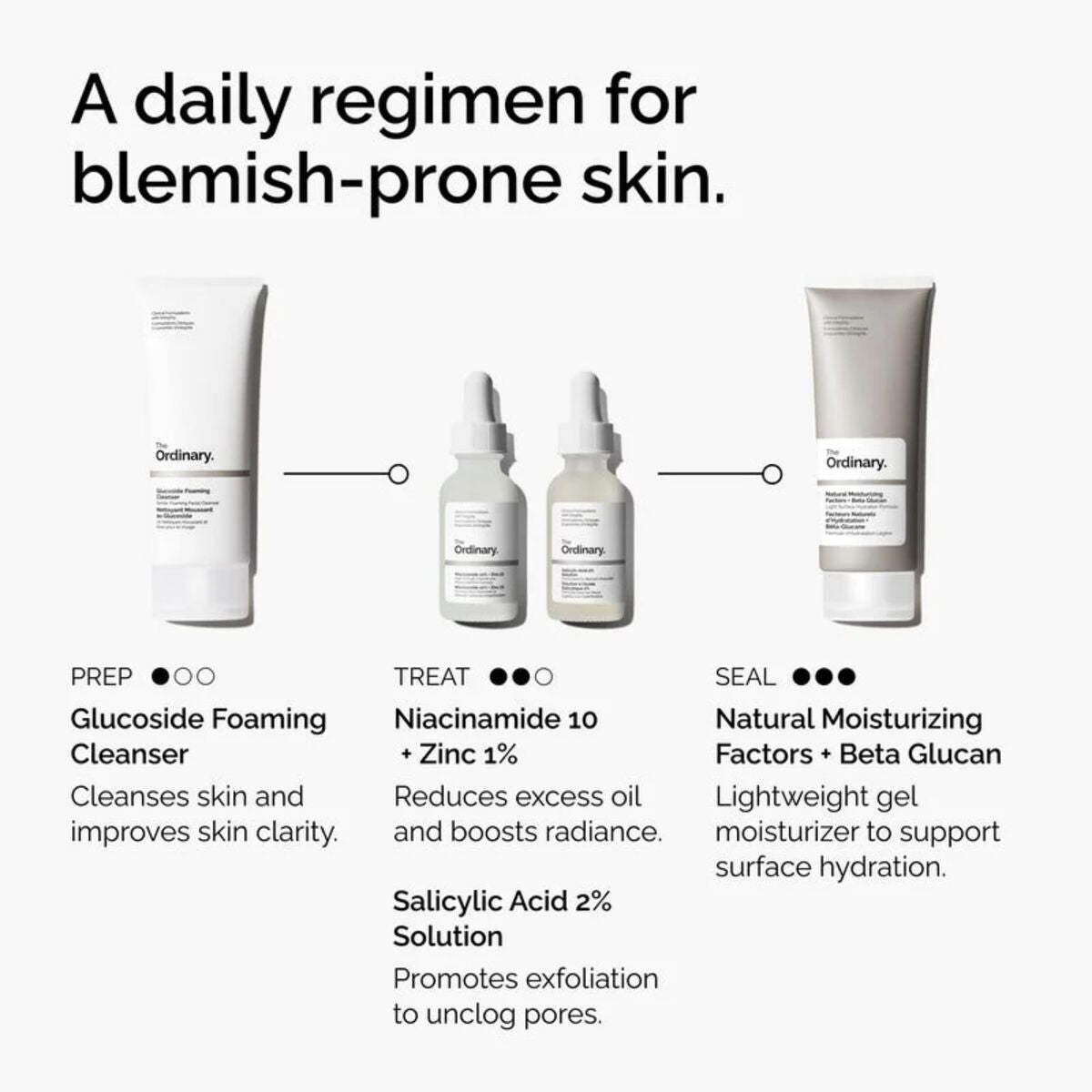 Facial Cream The Ordinary SALICYLIC ACID 2% 30 ml