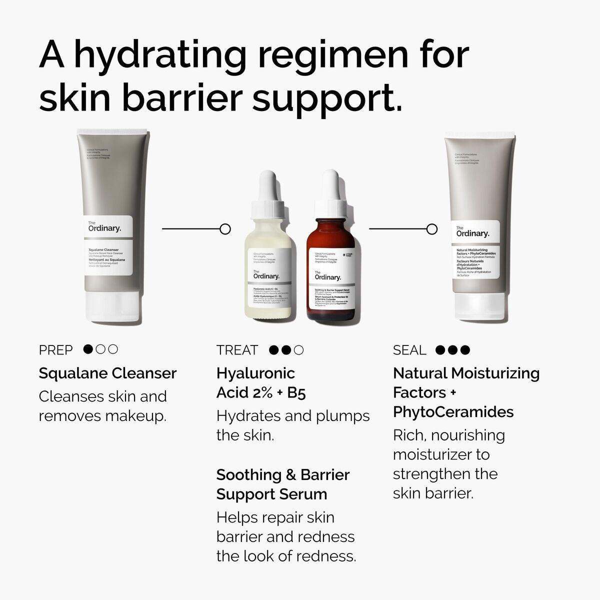 Facial Cream The Ordinary SOOTHING & BARRIER 30 ml