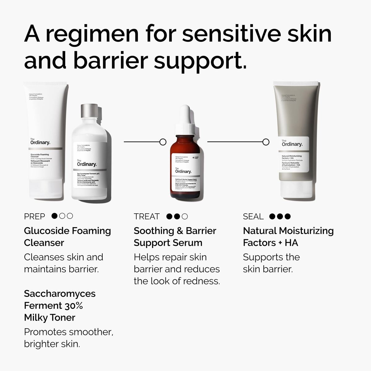 Facial Cream The Ordinary SOOTHING & BARRIER 30 ml
